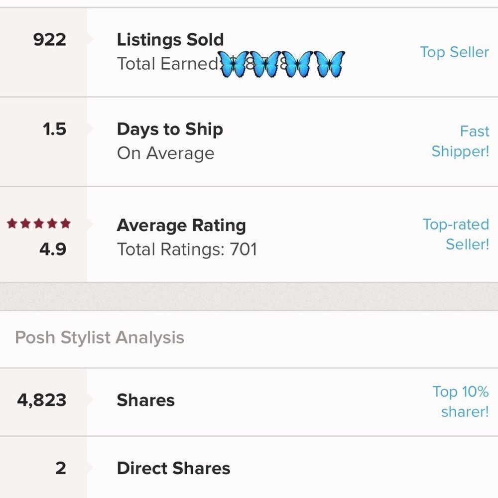 Shop with confidence! Posh Ambassador, Fast Ship!